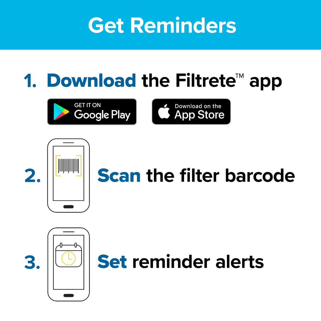Filtrete 16x25x1 Air Filter, MERV 14, MPR 2800, 2 HVAC Filters