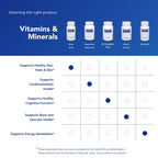Pure Encapsulations Biotin 8 mg - B Vitamin Supplement to Aid Stress Relief, Hair, Skin & Nail Strengthening, Metabolism, Carbohydrate Support & Nervous System* - with Premium Biotin - 60 Capsules