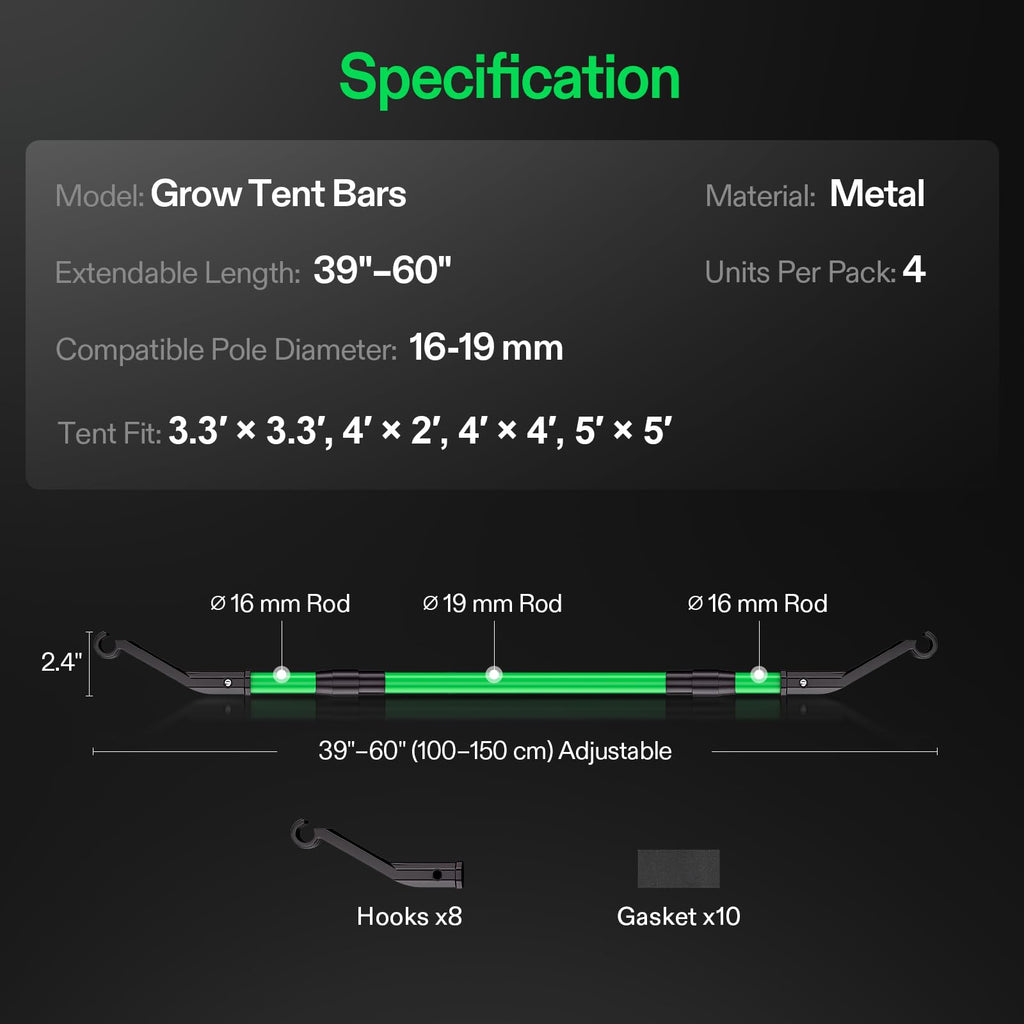 VIVOSUN Grow Tent High CFM Kit for 3.3×3.3, 4×2, 4×4, 5×5 Grow Tent