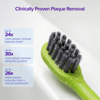 Burst Kids & Toddlers Electric Toothbrush (Green) | Soft Bristles | Two Minute Timer | Rechargeable Battery | Easy-Grip Silicone Handle | 2 Modes for Healthy Smiles | Ages 3+