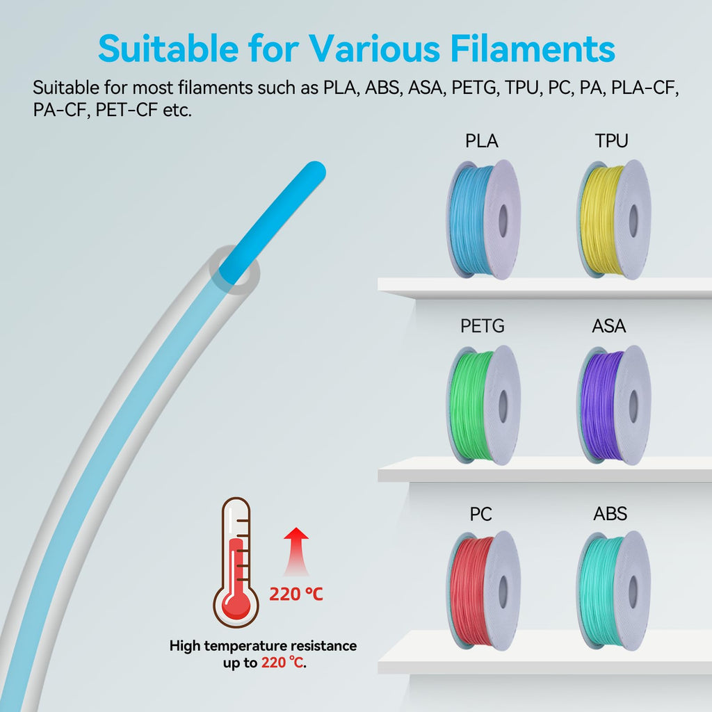 Ultra-Clear Tube for 1.75mm Filament with Cutter for Bambu Lab A1/A1 mini AMS/P2S/P1S/X1C