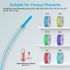 Ultra-Clear Tube for 1.75mm Filament with Cutter for Bambu Lab A1/A1 mini AMS/P2S/P1S/X1C