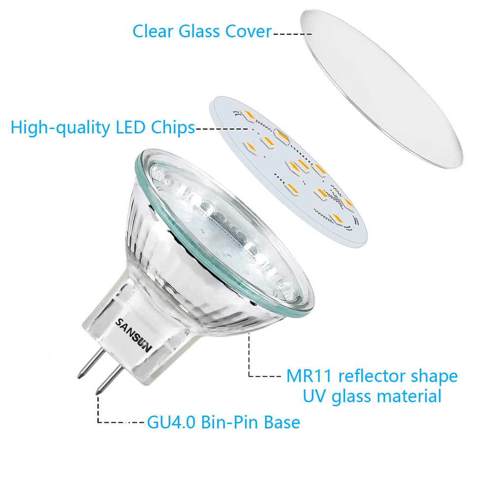 SANSUN 3W MR11 LED Landscape Light Bulbs, Low Voltage 12V 20W Halogen Replacement for Outdoor Landscape Spotlight and Track Light, GU4 Bi-Pin Base, Daylight White 4000K, Non-Dimmable, (Pack of 12)