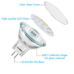 SANSUN 3W MR11 LED Landscape Light Bulbs, Low Voltage 12V 20W Halogen Replacement for Outdoor Landscape Spotlight and Track Light, GU4 Bi-Pin Base, Daylight White 4000K, Non-Dimmable, (Pack of 12)
