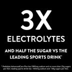 Pedialyte AdvancedCare Plus Electrolyte Hydration Drink | Has 33% More Electrolytes and Has PreActiv Prebiotics | Raspberry Lemonade | 1 Liter, Pack of 4