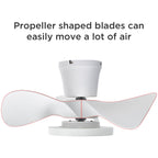 ocioc Quiet Ceiling Fan with LED Light 22 inch Large Air Volume Remote Control for Kitchen Bedroom Dining Room Patio