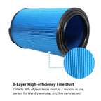 GEBDSM VF5000 Filter Replacement Fits for Ridgid 6-20 Gallon Wet Dry Vacuums WD1450 WD09700 WD06700 WD1680 RV2400A, 2 Pack VF5000 Filters + 4 Pack Foam Sleeves