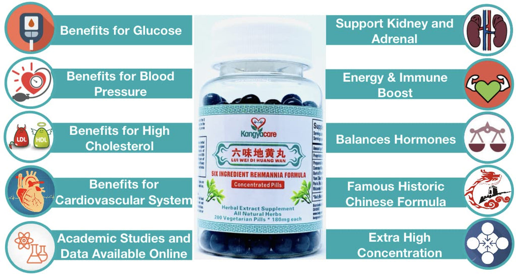 Kangyacare Liu Wei Di Huang Wan 六味地黄丸 - Six Ingredient Rehmannia Formula -Energy & Immune Boost, Balances Hormones, Lipids & Blood Pressure -Support Cardiovascular -All Natural -400 Ct (2 Bottles)