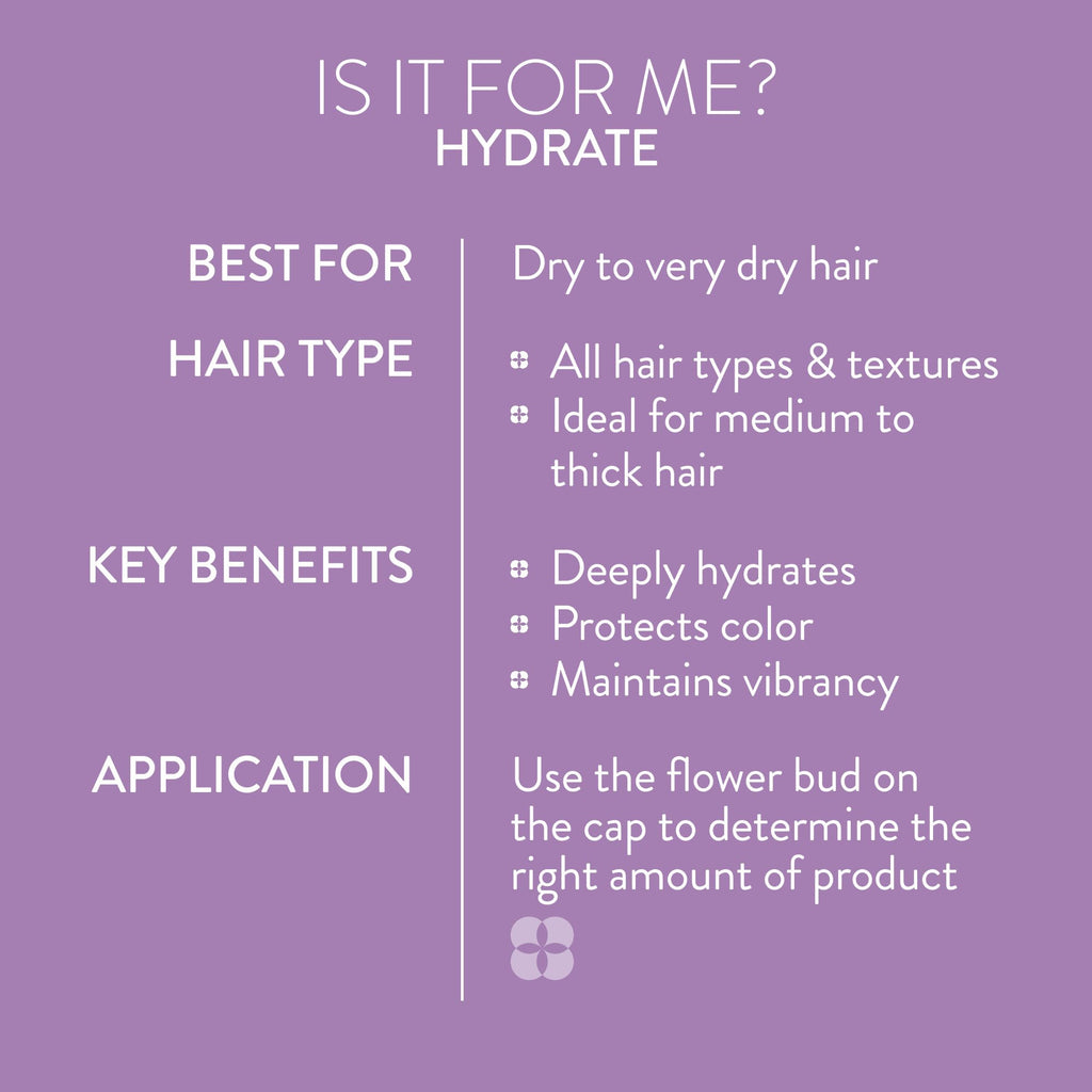 Pureology Hydrate Shampoo – Moisturizes & Nourishes Dry Hair, Sulfate-Free