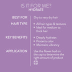 Pureology Hydrate Shampoo – Moisturizes & Nourishes Dry Hair, Sulfate-Free