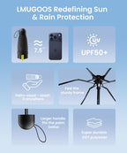 LMUGOOS 3 Pack Mini Travel Folding Umbrella,UPF 50+ UV Compact Portable Sun