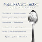 Migranium Daily Nervous System Support Formula for Head Tension, Stress & Energy, Calm Focus + Cellular Wellness Drink, 400mg of Pure Magnesium Glycinate + 9 Key Neuronutrients, 30 Travel Sachets