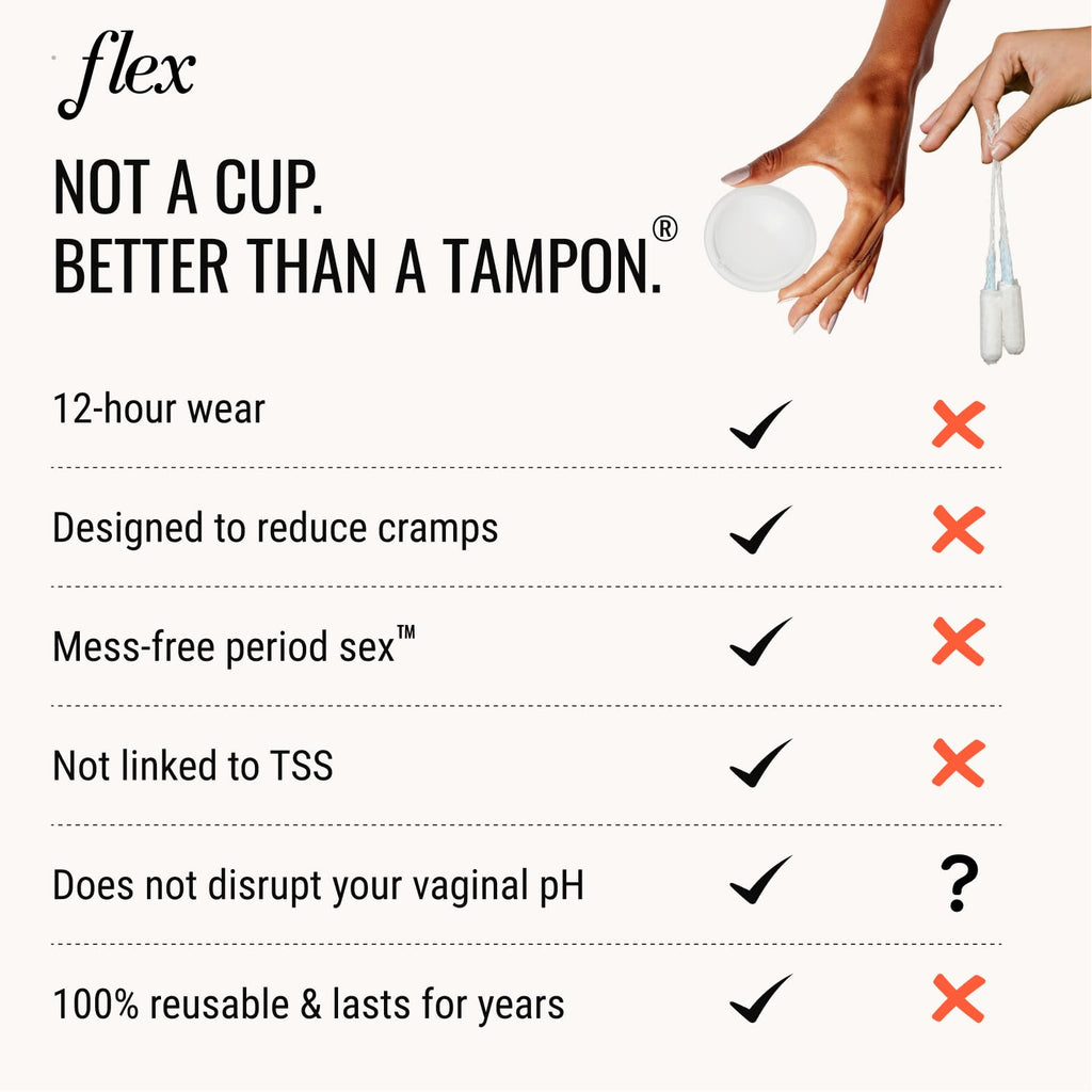 Flex Reusable Disc Starter Bundle | Reusable Menstrual Disc with Flex Wash and 2 Packs Wipes