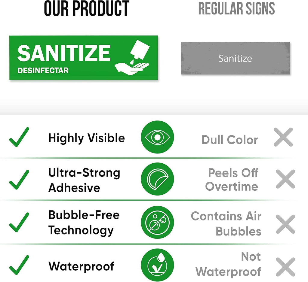 ASSURED SIGNS Wash Rinse Sanitize Sink Labels - 2.75" x 9" - 10 Pack - 3 Compartment Sink Stickers - Includes Hand Wash Only Sign - Bilingual English Spanish - For Restaurant Food Truck Commercial Kitchen