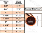 (10pcs) EZ-FLUID Plumbing 3/4" C X C LF Short Radius Copper 90 Degree Elbow Pressure Copper Fittings with Sweat Solder Connection for Residential,Commercial