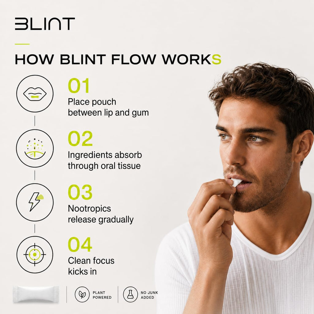 BLINT Flow Caffeine Free Nootropic Pouches | Brain Supplements for Memory and Focus | Alpha GPC, L-Theanine, L-Tyrosine | Nicotine Free, Sugar Free, Tobacco Free | Wintergreen (3 Cans)