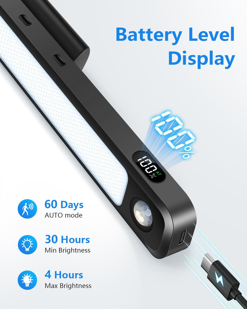 Ferswe 3W Motion Sensor Magnetic Light Bar,Eye-Friendly Rechargeable Closet Lights with Battery Display,2000mAh Vanity Lights for Mirror, Rechargeable Light Bar for Cabinet, Closet, Bathroom and Desk