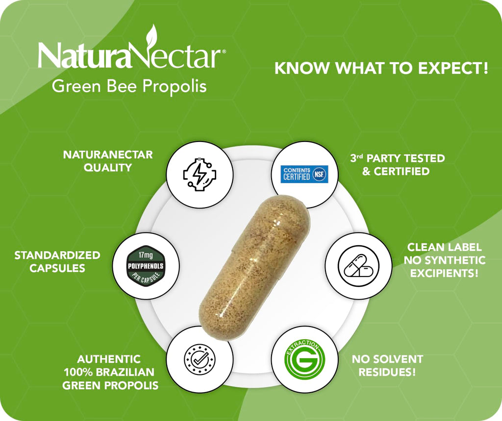 NaturaNectar - Green Bee Propolis Capsules - NSF Contents Certified Brazilian Green Propolis - Gluten-Free Propolis Supplements with Flavonoids - Naturally Sourced Through Ethical Beekeeping (60pcs.)