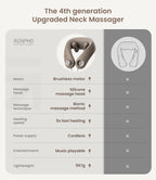 RENPHO Cordless Neck Massager with Heat, 6D Kneading Massage, Portable Heated Neck Pain Relief Massager for Travel, Gifts for Women & Men