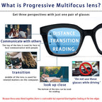 HIYANJN 3 Pack Progressive Multifocal Reading Glasses for Women Men Oprah style Blue Light Blocking Spring Hinger Readers 1.50