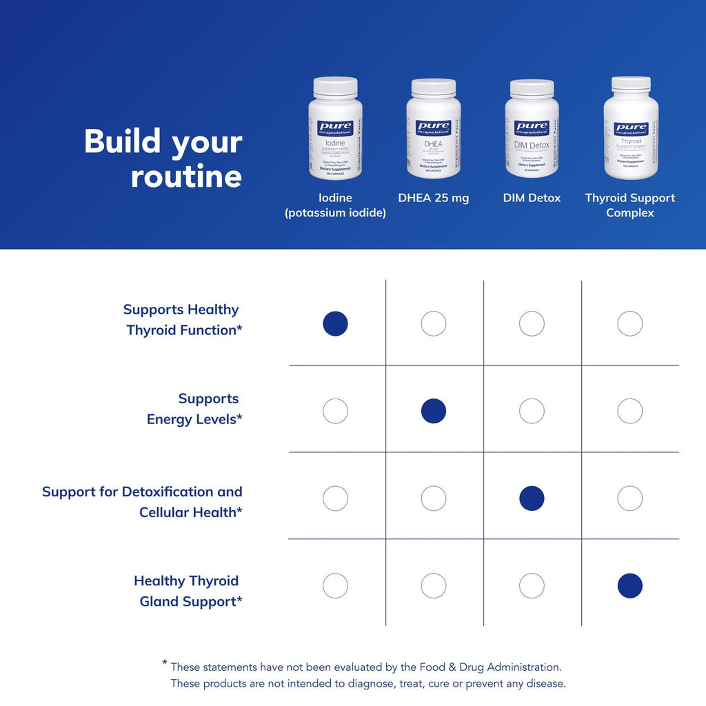 Pure Encapsulations Iodine - Supplement to Support The Thyroid & Help Maintain Healthy Cellular Metabolism* - with Premium Potassium Iodide - 120 Capsules