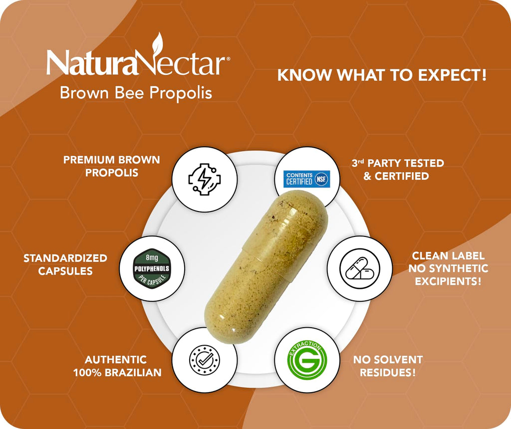 NaturaNectar - Brown Bee Propolis - NSF Contents Certified - Premium Brazilian Propolis - Gluten-Free Supplement with Flavonoids, FLAV-B and PWE - Naturally Sourced Through Ethical Beekeeping (60pcs.)