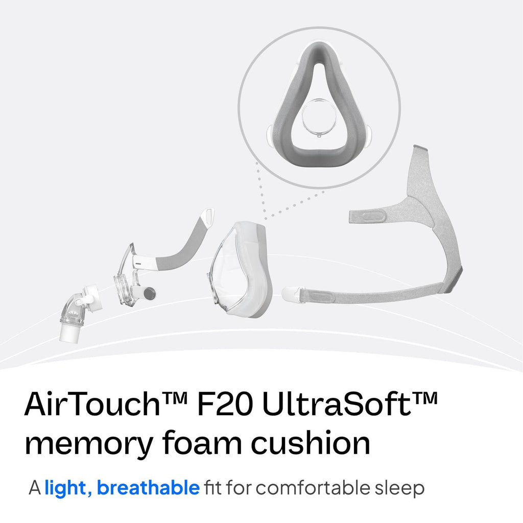 ResMed AirTouch™ F20 Cushion (Large)