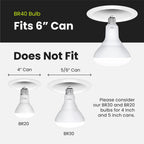 Feit Electric LED BR40 Bulbs, Dimmable, 65W Equivalent, 10 Year Life, 850 Lumens, E26 Base, 2700k Soft White, Flood Lights, Recessed Can Light Bulbs, Damp Rated, UL Listed, 6 Pack, BR40DM/10KLED/2/3