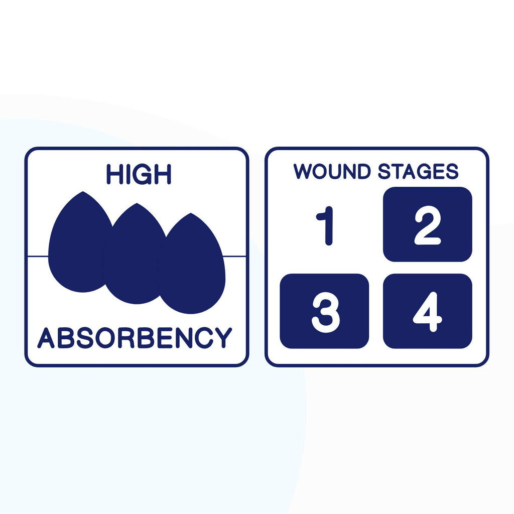 MedVance 10 Pack 4"x4" Silicone Foam Dressing Bordered Dressing, Waterproof Silicone Bandages for Wounds Care, Bed Sore Patches, Super Absorbent Wound Dressing, Self Adhesive Pressure Sore Pads