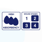 MedVance 10 Pack 4"x4" Silicone Foam Dressing Bordered Dressing, Waterproof Silicone Bandages for Wounds Care, Bed Sore Patches, Super Absorbent Wound Dressing, Self Adhesive Pressure Sore Pads