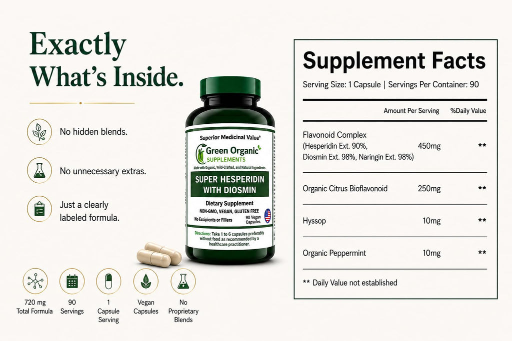 Green Organic Supplements Super Hesperidin with Diosmin, Narangin Hand Made, Non-GMO, Vegan & Gluten Free