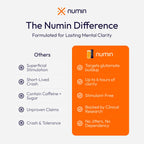 Numin Brain Supplements for Memory and Focus, Nootropic Focus Supplement, Clinical Trial-Backed Decision Fatigue Sachets with Rhodiola Rosea, L-Tyrosine, Curcumin, MSM & Chromium Picolinate, 20 Count