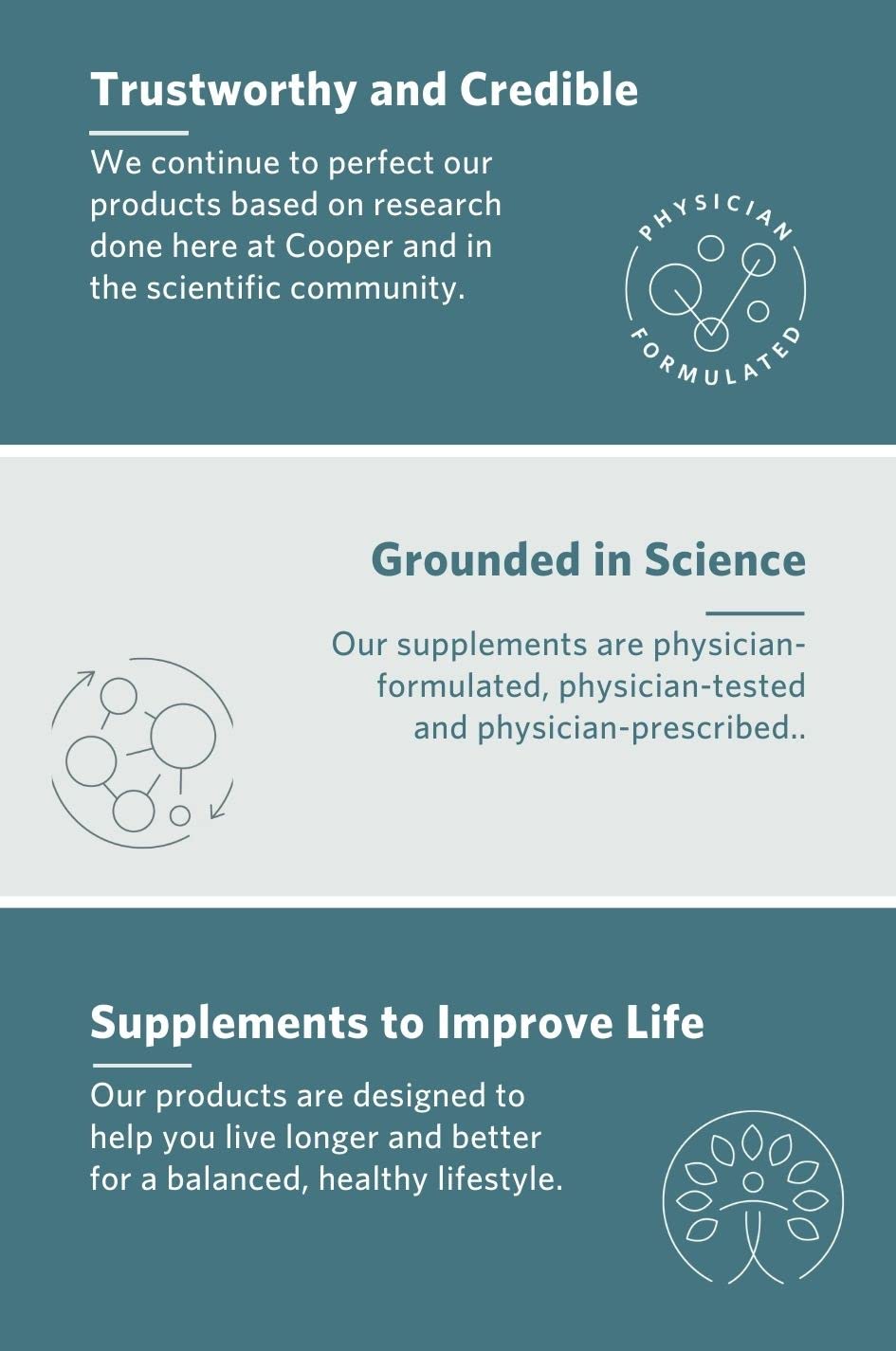 Cooper Complete - Advanced Omega 3 - Fish Oil Supplement, Concentrated EPA + DHA Omega-3 Fatty Acids 1400 mg - 60 Softgels per Bottle. Pack of 2