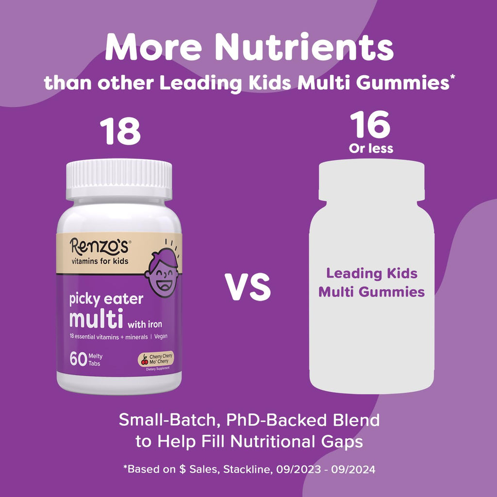 Renzo's Picky Eater Kids Multivitamin with Iron, Dissolving Kids Vitamins with Vitamin D3 & K2 and More, 60 Sugar-Free Melty Tabs, Cherry Mo’ Cherry Flavored