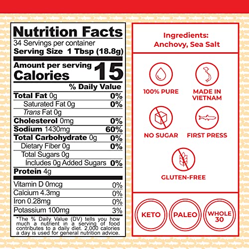 Red Boat Fish Sauce | Premium 40°N Fish Sauce made with just 2 ingredients in Vietnam | Keto, Paleo & Whole 30 | Sugar free | 17 fl oz (Pack of 2)