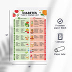 Diabetes Diet Poster, 12x18 Inches Unframed - Type 2 Nutrition Sheet, Low Carb Food List, Diabetic Grocery Guide