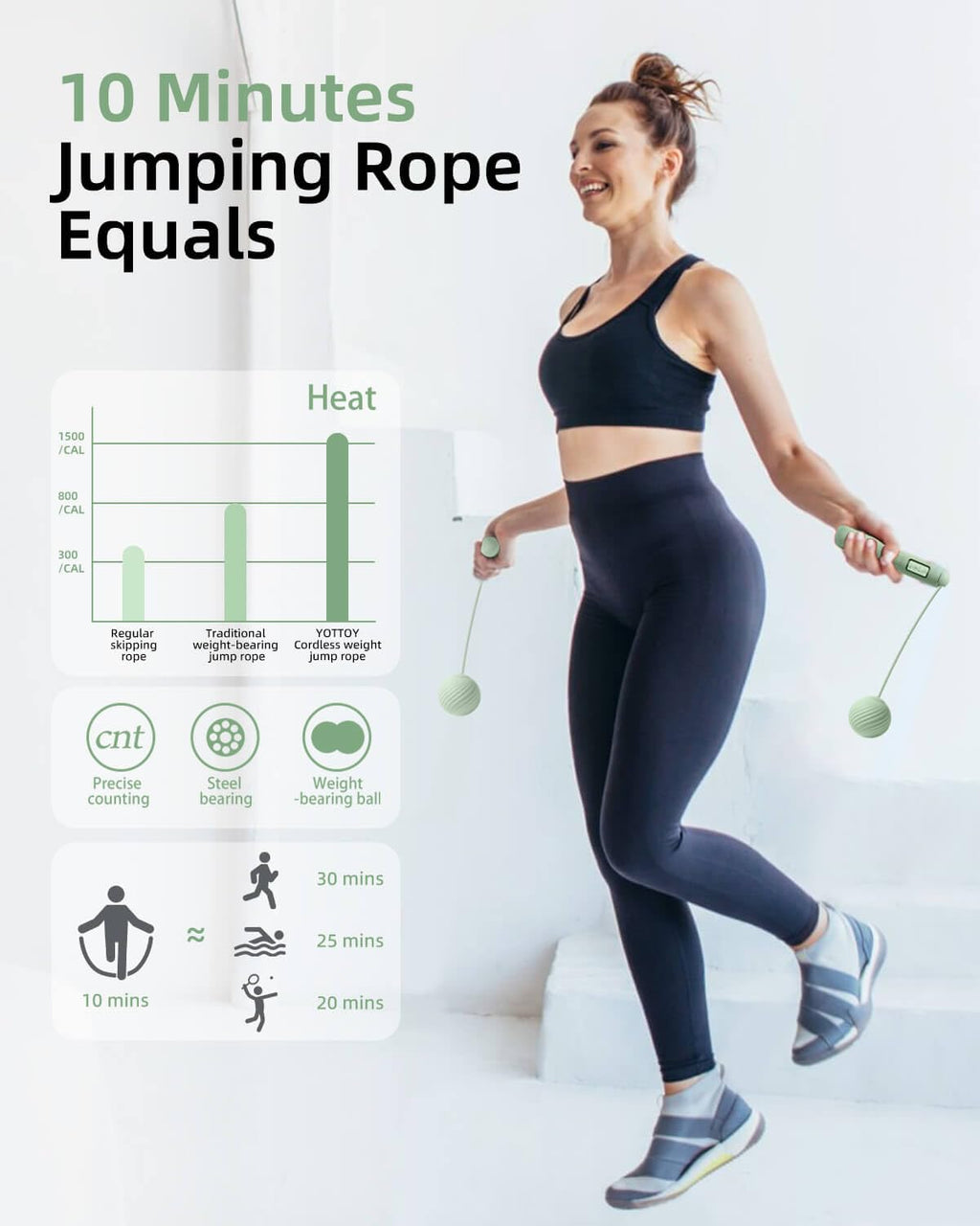 YOTTOY Cordless Jump Rope with Counter - Ropeless Jump Rope 2 In 1 with Large Cordless Ball-Weighted for Women with LCD Display (Green)