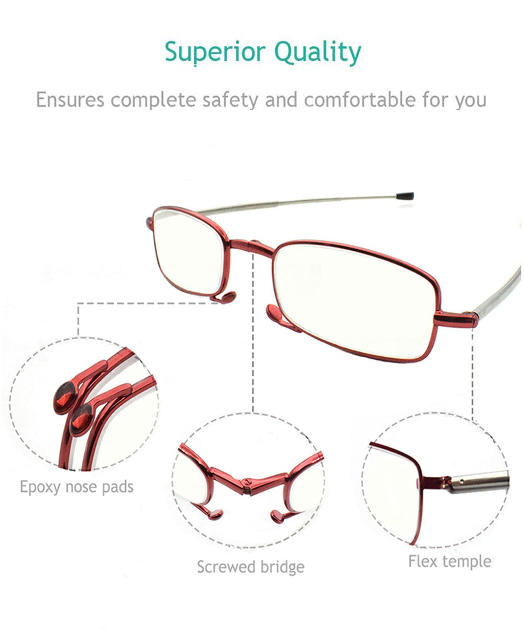 sevenplus 3 Pack Reading Glasses Blue Light Blocking, Anti UV Glare, Foldable Computer Spring Hinge Readers for Women Man 1.5X