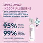 Allergy Asthma Clean Allergen Spray, Pets, Dust Allergies & More, Air & Surface, Just Add Water, Bottle, Over 33oz