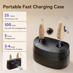 Hearing Aids, Hearing Aids for Seniors, Rechargeable Hearing Aid with Noise Cancellation, 5-Level Button Volume Control, OTC Hearing Amplifier for Moderate Hearing Loss, Clear Sound