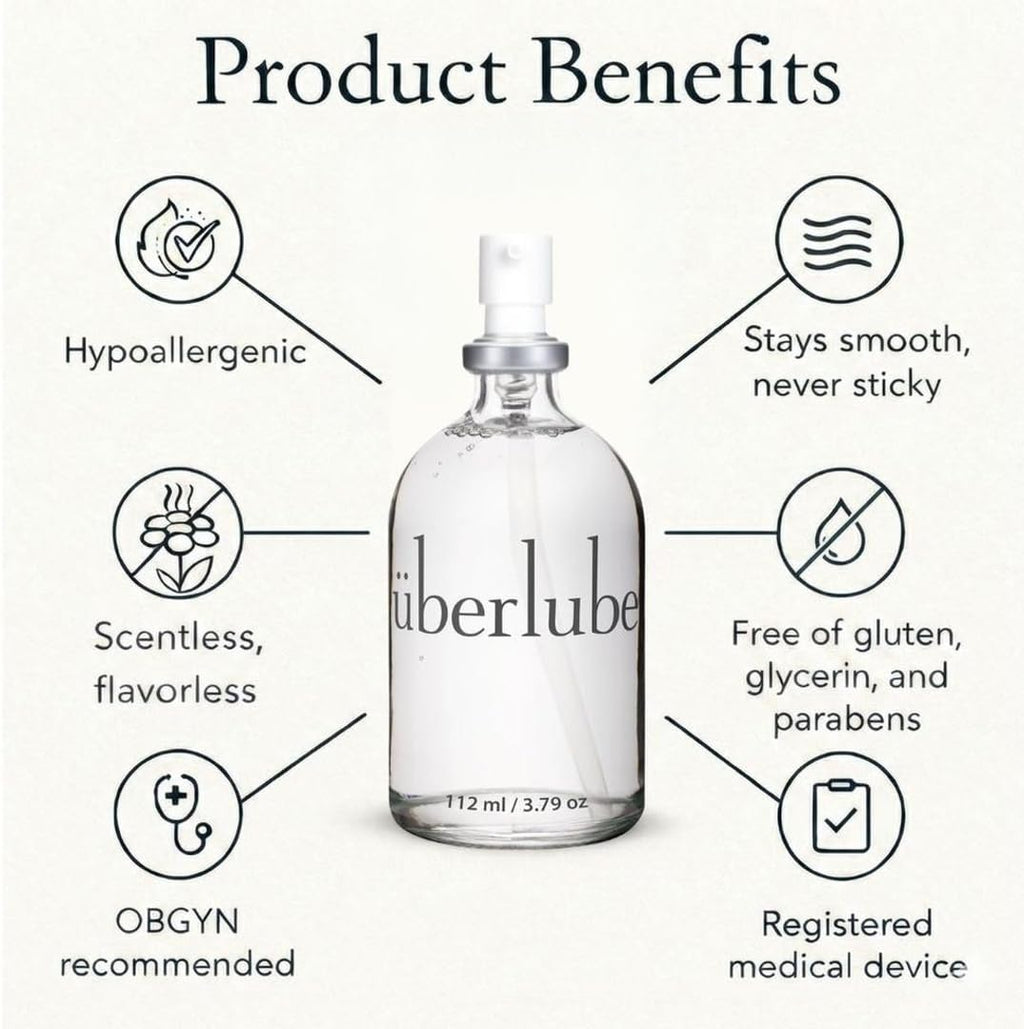 Überlube Luxury Lubricant | Latex-Safe Natural Silicone Lube with Vitamin E | Unscented, Flavorless, Zero Residue, Works Underwater - 112ml