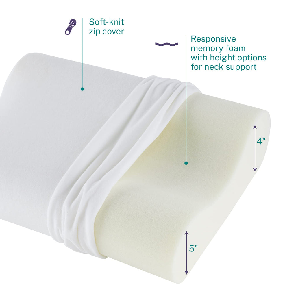 Sleep Innovations Memory Foam Contour Pillow, Standard Size, Head, Neck, and Shoulder Alignment, Side and Back Sleepers, Medium Support