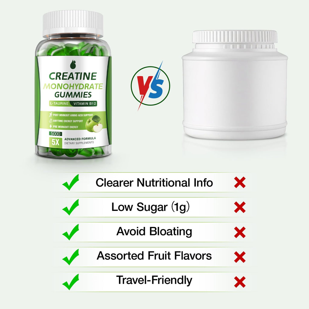 Creatine Gummies for Men & Women - Creatine Monohydrate Gummies 5g, Low Sugar Creatine Supplement for Muscle Builder, Energy Boost & Pre-Workout Supplement, Green Apple Flavor, 160 Gummies (2 Bottles)