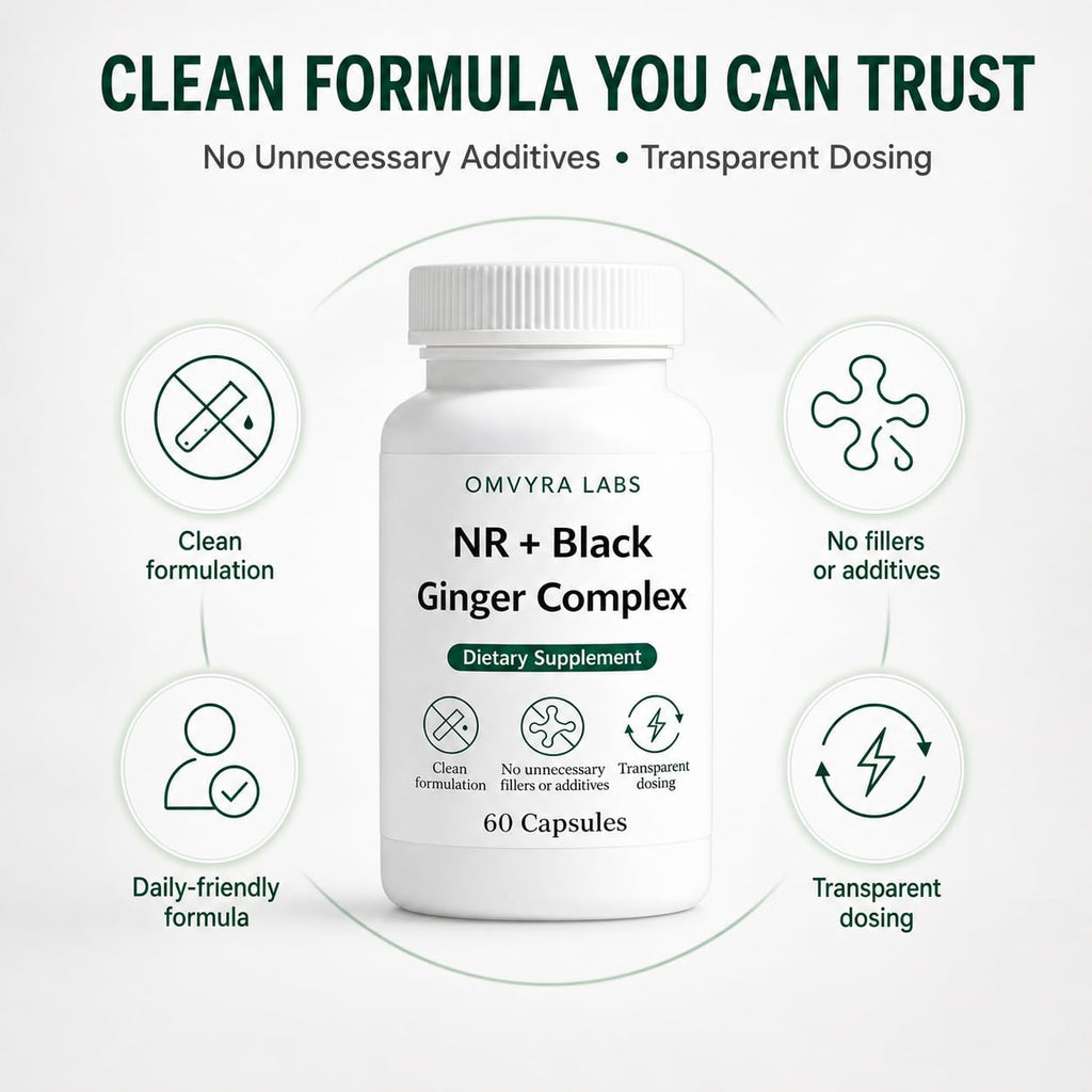 Omvyra Labs NR + Black Ginger Complex, 60 Capsules