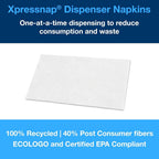 Tork Xpressnap White Dispenser Napkins N4 Advanced Interfold 1-Ply for Hygienic Dispensing 12 Packs of 500 (6000 Total) - (DX900)