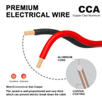 TYUMEN 100FT 14/2 Gauge Red Black Cable Hookup Electrical Wire LED Strips Extension Wire 12V/24V DC, 14AWG Flexible Extension Cord for LED Ribbon Lamp Tape Lighting