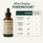 Pinemoor Drops