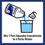 Basic Coatings Squeaky Cleaner Concentrate | Hardwood, Laminate Floor Cleaner | No Residue | Cleans Tough Dirt and Grease | 1 gal
