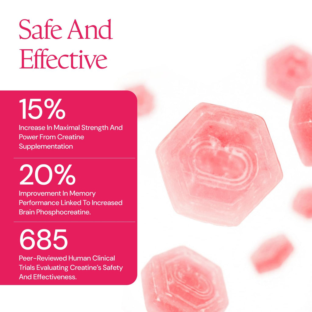 Create Creatine Monohydrate Gummies for Men & Women, Boost Focus, Strength, and Endurance, Anti-Melting Formula, Vegan, Gluten-Free, Non-GMO, 1.5g of Creatine per Gummy (Watermelon)