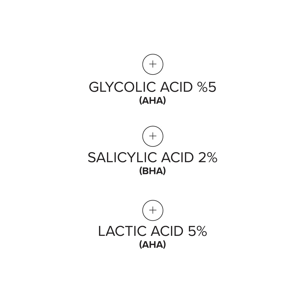 DRMTLGY Tingl Exfoliating Face & Body Pads – Glycolic, Lactic & Salicylic Acid for Acne, Pores, Blackheads & Wrinkles – AHA BHA Toner Pads for Oily Skin, Anti-Aging, FSA/HSA Eligible – 60 Count